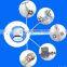 Non-return Valve DN series Non-return valve for water meter