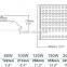 high quality but cheap price led high bay industrial lighting 180w with Nicha chips