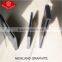 save 5% carbon graphite mould for copper casting industry