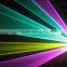 2W RGB Animation Laser Show Disco Light