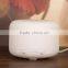 USB Mini Essential Oil Diffuser With LED Light