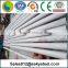 310 stainless steel pipe