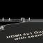 HDMI switch 4ports Quad Multi-Viewer With Seamless