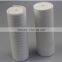 popular high quality cheap polyester fabric roll