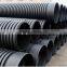 large diameter pipe, pe pipe, pe water pipe