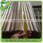 best sell in al over the world about natural wooden broom handle =