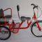 Children Tricycle HB-QU001