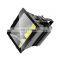 1000w led sports lighting floodlight football