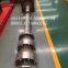 vertical  turbine pump VS1 type