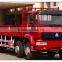 sinotruk low price 8*4 cargo wagon lorry truck euro 2 made in china