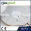 Double function led ceiling wall lights sensor