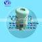 Electrical HRC Porcelain fuse type E33/63A