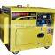 price Mini generator for home use