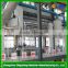 PLC Control system supply of soybean cake leaching equipment