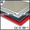 Hot Sale PE Aluminium Composite Panel with competitive price