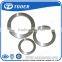 hard alloy ring for wholesales