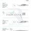 Gills-Colibri Forceps, Colibri Forceps very delicate, Dyson-Colibri Forceps