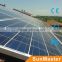 China direct supplier off grid 300W to 500W flexible solar panels prices