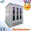 8000a three-phase dc rectifier on sale in 2017