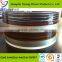 Yutong 3d and high gloosy edging tapes