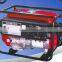 gasoline generator
