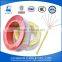 Hot Sale Flexible Copper Wires and Cables PVC Insulated Electric Wires 120mm2