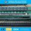 Polyester Geogrid for Big Business