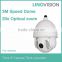3MP 20x optical zoom IR WDR outdoor IP speed dome camera