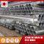 hot dip galvanized steel pipe