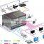 Enclosure HD0404-SET,4x4 Full Seamless Multi-format DVI/VGA/SDI/AV/HDMI Matrix Switch