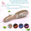 New hair care product Hair loss treatment LED light therapy