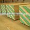 Competitive price soundproof drywall gypsum board manufacture