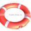 Life buoys