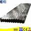 Wave steel sheets for roofing