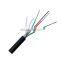 24 core aluminum armored fiber optic cable for telecommunication