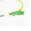 Pigtail SC/ APC  Single mode  Multi-mode SM 9/125 G.657A1  Fiber Optic patchcord Jumper de fibra otica