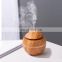 Small Portable Ultrasonic Humidifier Scent Electric Air Diffuser Aroma Air Humidifier