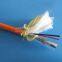 Seawater proof cable 2*0.5/0.75/1.0+SYV75-5 power video waterproof cable