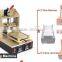 LY 998 5 in 1 bezel middle frame separator+frame laminator+glue remover+vacuum LCD separator+preheater
