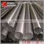 hot dipped galvanized ERW pipe with NPT threaded