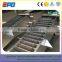 automatic bar screen machine for filtering sewage