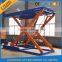 Hydraulic mechanical inground big scissors car lift
