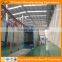Aluminum Coil Coating Line