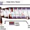 medical equipment centrifuge