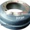 Auto parts Truck front brake drum for Freightliner transmission brake 3501075-KD500