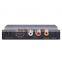 Voxlink 1080p HDMI ARC To Toslink + Coaxial + L/R audio Converter