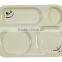 100% factory direct price for melamine plate