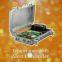 Temperature SMS Alert Controller Wireless Sensor