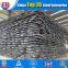 ASTM A615 Grade 75 steel billet