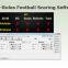 Aussie-Rules Football Scoring System